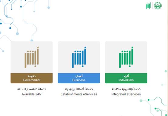  قبول الطلب في أبشر لتفعيل حساب أوبر
