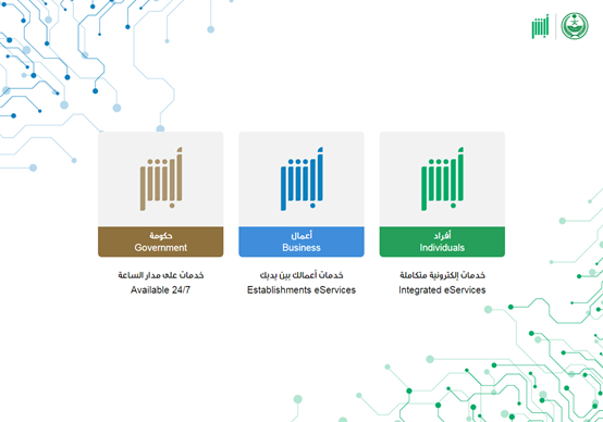 كيف اقدم بلاغ في الجوازات؟      