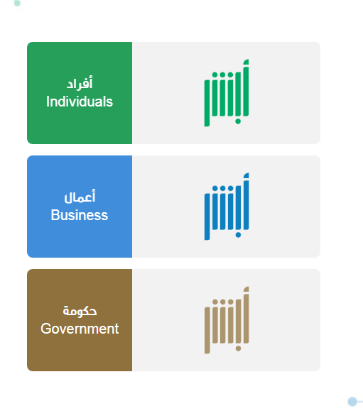 رقم مكتب الأحوال المدنية في الزلفي وطرق الحجز
