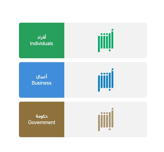 التسجيل في خدمة شهداء الواجب