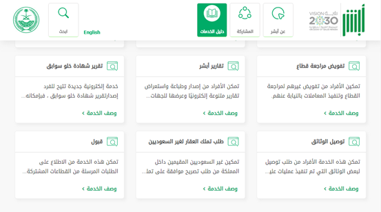 هل يحق لغير السعودي تملك عقار؟