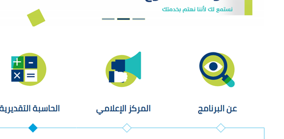 كم اعلى دخل حساب المواطن