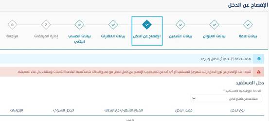حساب المواطن الى متى يستمر